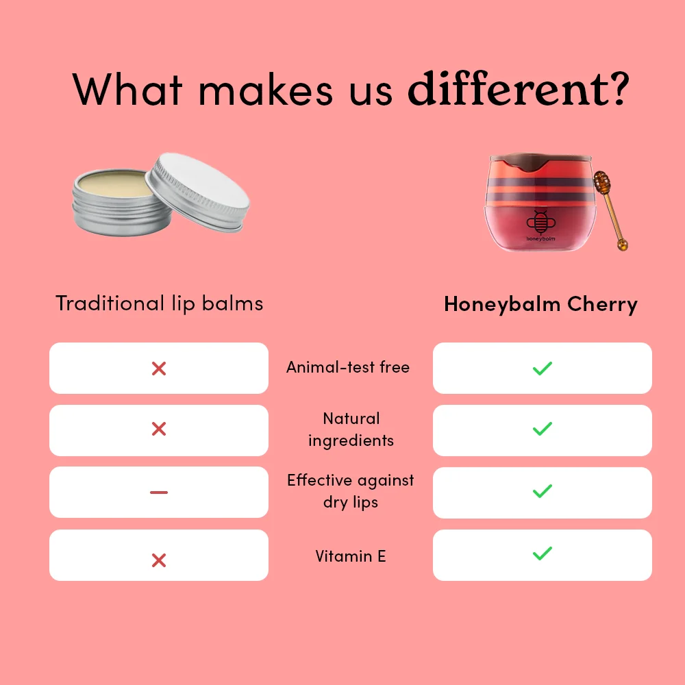 Honeybalm Cherry - Image 5