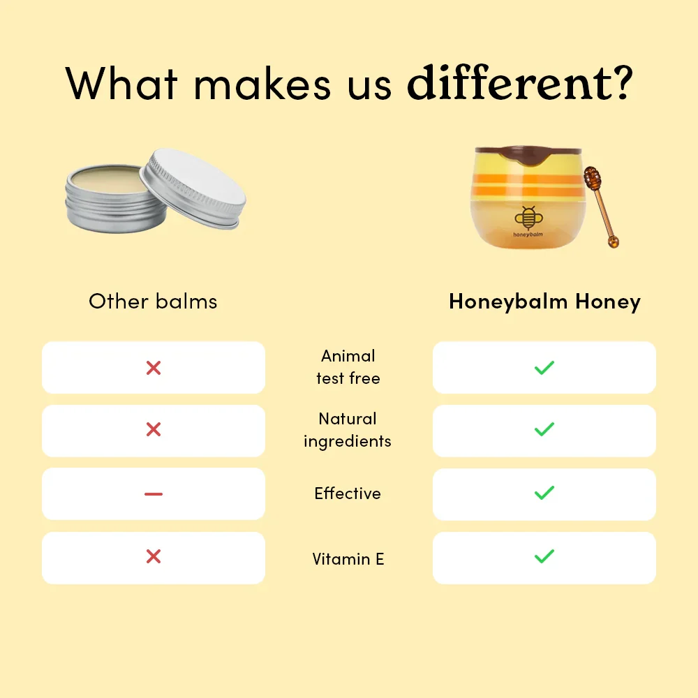 Honeybalm Honey - Image 6