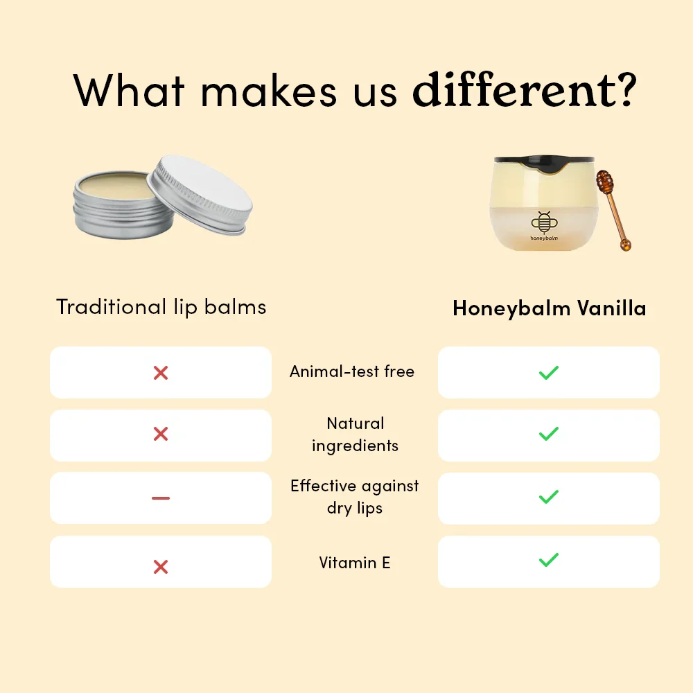 Honeybalm Vanilla - Image 5